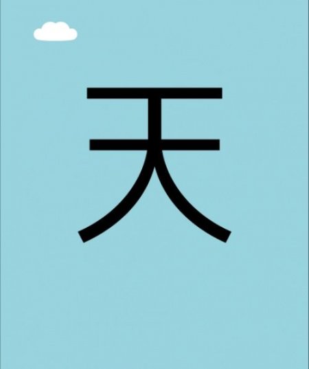 китайский иероглиф слова Небо