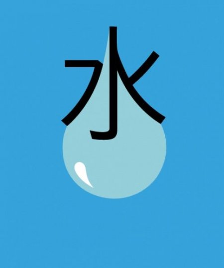китайский иероглиф слова Вода